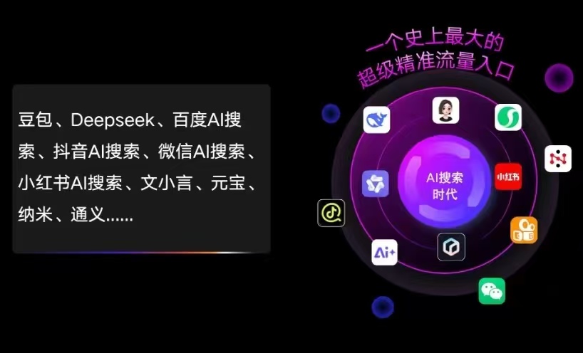 兴庆区AI智能推广新玩法，抢占搜索时代免费精准客源