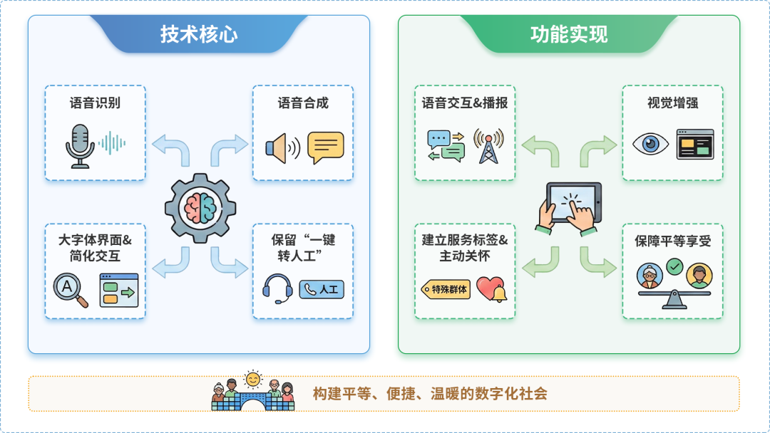 兴庆区AI生态｜多AI智能体GEO优化全流程：从内容创作到发布实操指南