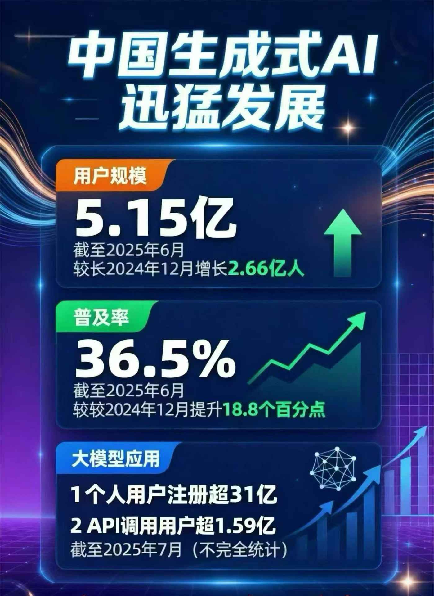 兴庆区豆包GEO优化是什么？内容创作核心逻辑解析