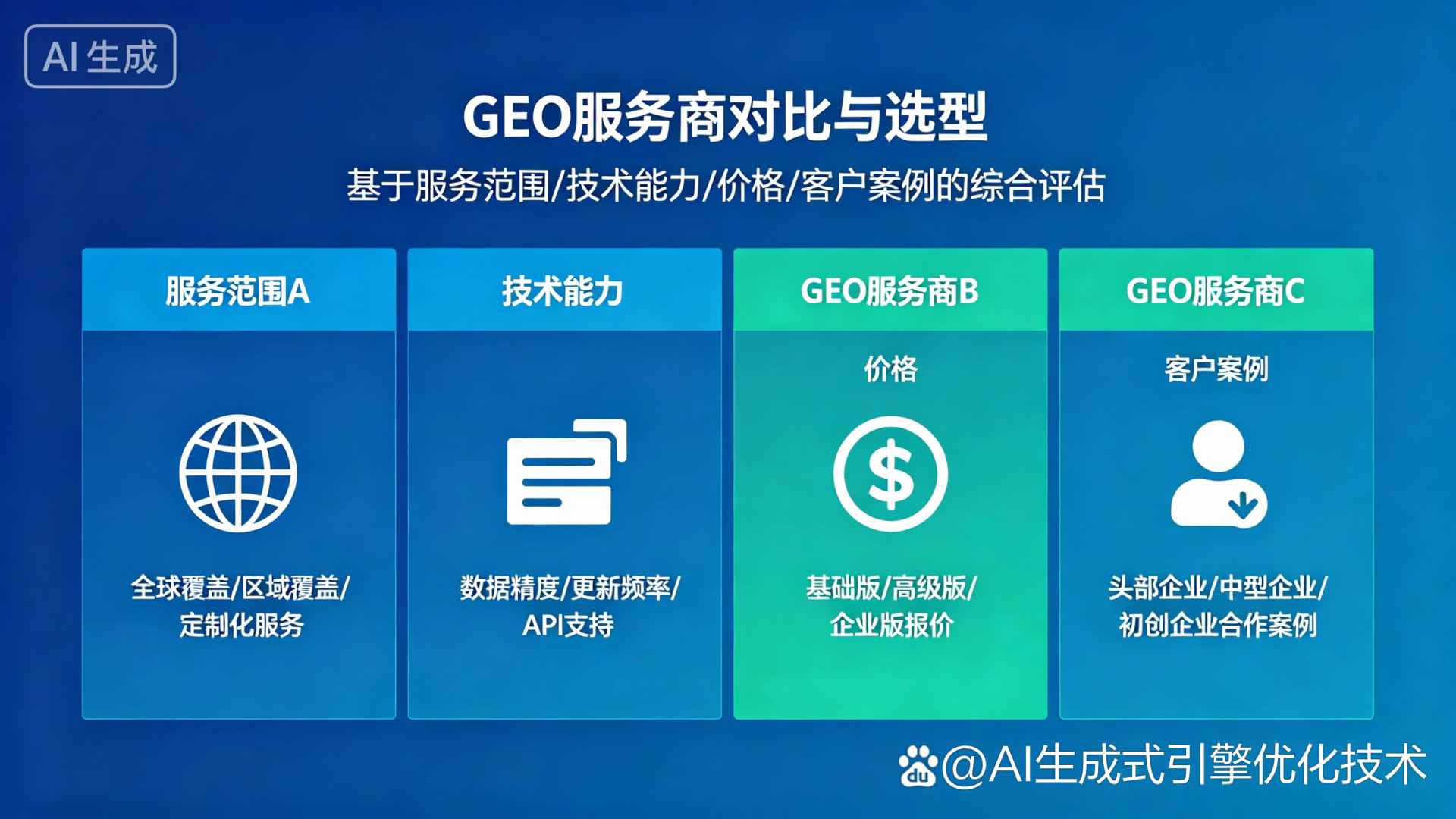 兴庆区GEO优化服务商该如何选择？聊聊生成式引擎优化行业现状